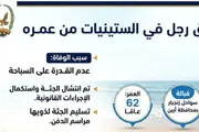 اخبار اليمن الان الحدث اليوم عاجل صدى الساحل