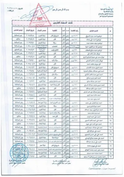 اخبار اليمن الان وثائق فرار أكثر سجين إصلاحية اخبار اليمن الان الحدث اليوم عاجل