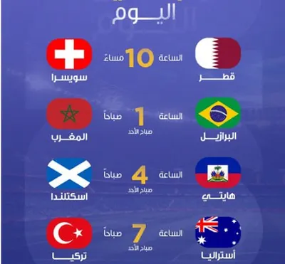 اخبار اليمن الان التاريخ والطموح مباريات الحاسمة العالم اخبار اليمن الان الحدث اليوم عاجل