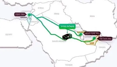 اخبار اليمن الان البنك الدولي الخليج الكيان الصهيوني اخبار اليمن الان الحدث اليوم عاجل