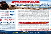 صدى الساحل اخبار اليمن الان إعلامية إنسانية تحتاجنا النازحين التهامي اخبار اليمن الان الحدث اليوم عاجل صدى الساحل