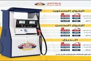 عدن تايم اخبار اليمن الان النفط البترول والديزل السعر الجديد اخبار اليمن الان الحدث اليوم عاجل عدن تايم