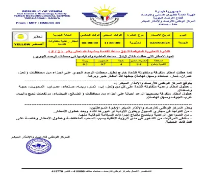 اخبار اليمن الان الحدث اليوم عاجل 