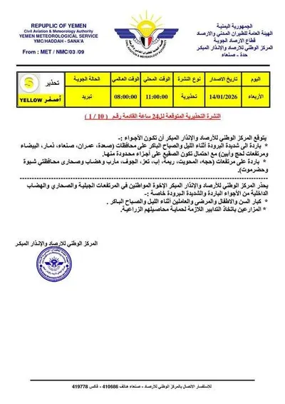 اخبار اليمن الان الحدث اليوم عاجل 