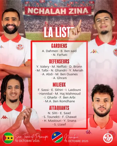 اخبار اليمن الان رمضان يتصدر لمواجهتي تصفيات العالم اخبار اليمن الان الحدث اليوم عاجل