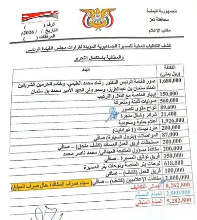 اخبار اليمن الان وثيقة ملايين تنظيمية لمسيرة الرئيس اخبار اليمن الان الحدث اليوم عاجل