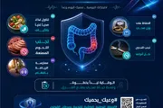 أحداث اليوم اخبار اليمن الان انتشار الآفات والسموم القولون الجرادي اخبار اليمن الان الحدث اليوم عاجل أحداث اليوم