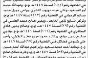 صحيفة الثورة صنعاء اخبار اليمن الان المحكمة الجزائية بالأمانة وآخرين الحضور اخبار اليمن الان الحدث اليوم عاجل صحيفة الثورة صنعاء