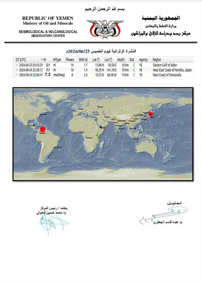 اخبار اليمن الان الحدث اليوم عاجل 