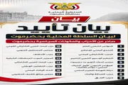أحداث العالم اخبار اليمن الان المحلية بحضرموت الأحزاب والمكونات السياسية اخبار اليمن الان الحدث اليوم عاجل أحداث العالم