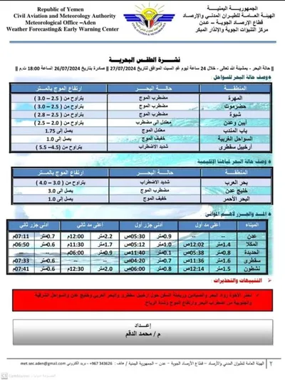 اخبار اليمن الان الحدث اليوم عاجل الوطن العدنية