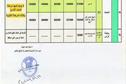 اخبار اليمن الان الحدث اليوم عاجل كريتر إسكاي