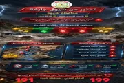 اخبار اليمن الان الحدث اليوم عاجل عدن تايم