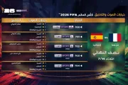 عدن نيوز اخبار اليمن الان لمونديال مواجهتي وإسبانيا والأرجنتين وإنجلترا اخبار اليمن الان الحدث اليوم عاجل عدن نيوز