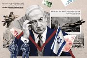 كيف أعادت جبهات القتال تشكيل الاقتصاد الإسرائيلي إلى...