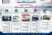 عرب تايم اخبار اليمن الان خورمكسر جاهزيتها الخدمية والأمنية لاستقبال اخبار اليمن الان الحدث اليوم عاجل عرب تايم