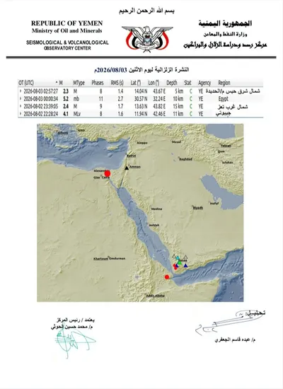 اخبار اليمن الان تسجيل هزات أرضية محافظتي الحديدة اخبار اليمن الان الحدث اليوم عاجل