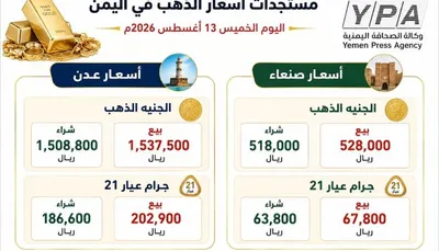 اخبار اليمن الان مستجدات أسعار وصنعاء بالأسعار الجديدة اخبار اليمن الان الحدث اليوم عاجل