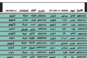 اخبار اليمن الان الحدث اليوم عاجل كريتر إسكاي