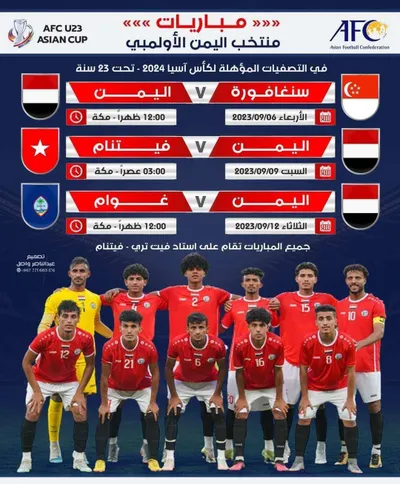 اخبار اليمن الان الكشف صادم لايحدث اليمن نادر اخبار اليمن الان الحدث اليوم عاجل