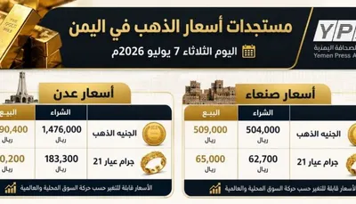 اخبار اليمن الان الحدث اليوم عاجل 