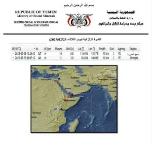 اخبار اليمن الان حدث المدخل الجنوبي للبحر الأحمر اخبار اليمن الان الحدث اليوم عاجل