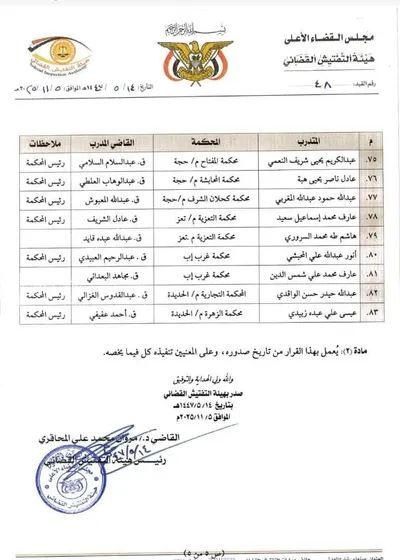 اخبار اليمن الان وثائق صنعاء بتوزيع علماء المحاكم اخبار اليمن الان الحدث اليوم عاجل