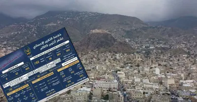 اخبار اليمن الان الحدث اليوم عاجل 