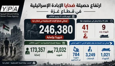 اخبار اليمن الان شهداء إصابة حصيلة ضحايا الإبادة اخبار اليمن الان الحدث اليوم عاجل