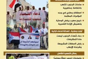 اخبار اليمن الان الحدث اليوم عاجل المشهد العربي