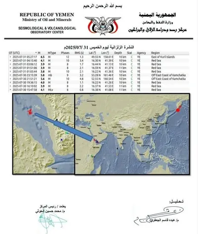 اخبار اليمن الان الحدث اليوم عاجل 
