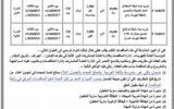 اخبار اليمن الان الحدث اليوم عاجل صحيفة الثورة صنعاء