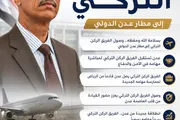 اخبار اليمن الان الحدث اليوم عاجل عرب تايم