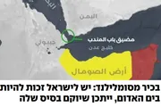 وكالة الصحافة اليمنية اخبار اليمن الان صحيفة عبرية عسكرية إسرائيلية الأحمر اخبار اليمن الان الحدث اليوم عاجل وكالة الصحافة اليمنية
