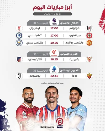 اخبار اليمن الان جدول مباريات الأحد والقنوات الناقلة اخبار اليمن الان الحدث اليوم عاجل