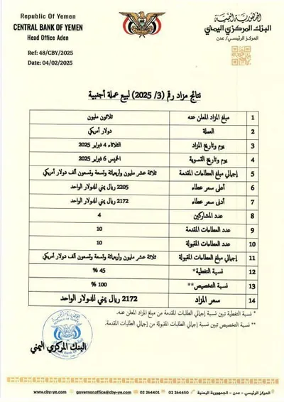 اخبار اليمن الان الحدث اليوم عاجل كريتر إسكاي