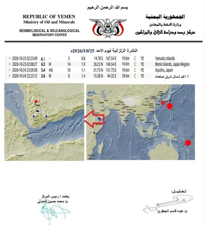 اخبار اليمن الان تسجيل هزتين أرضيتين صنعاء وخليج اخبار اليمن الان الحدث اليوم عاجل