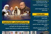 المشهد العربي اخبار اليمن الان السياسي التفريخ والمكونات المشبوهة إنفوجراف اخبار اليمن الان الحدث اليوم عاجل المشهد العربي