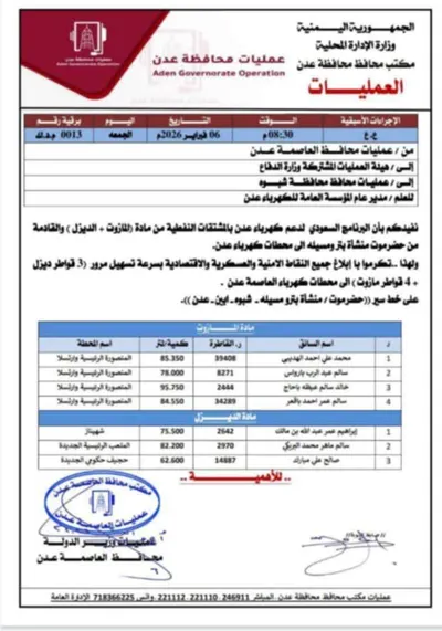اخبار اليمن الان الحدث اليوم عاجل 