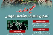 اخبار اليمن الان الحدث اليوم عاجل المشهد العربي