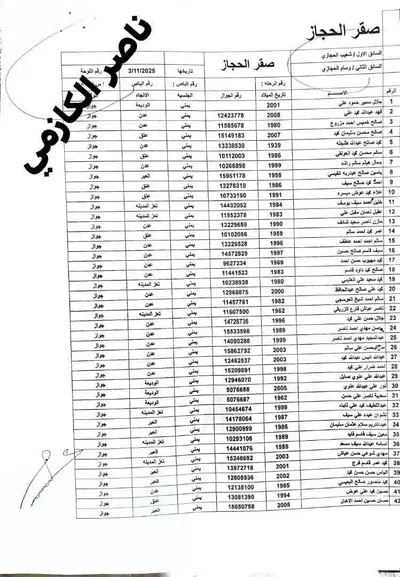 اخبار اليمن الان وفاة30 حادث العرقوب المروع اسماء اخبار اليمن الان الحدث اليوم عاجل