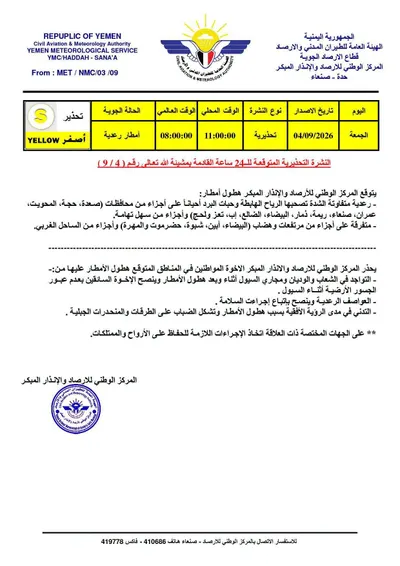 اخبار اليمن الان تعرف توقعات الطقس يومنا الجمعة اخبار اليمن الان الحدث اليوم عاجل