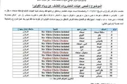 اخبار اليمن الان الحدث اليوم عاجل كريتر إسكاي
