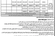 اخبار اليمن الان الحدث اليوم عاجل صحيفة الثورة صنعاء