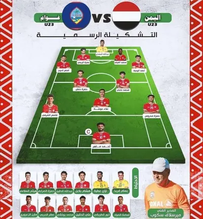 اخبار اليمن الان تعرف تشكيلة منتخبنا الوطني غوام اخبار اليمن الان الحدث اليوم عاجل