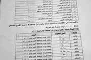 اخبار اليمن الان الحدث اليوم عاجل كريتر إسكاي