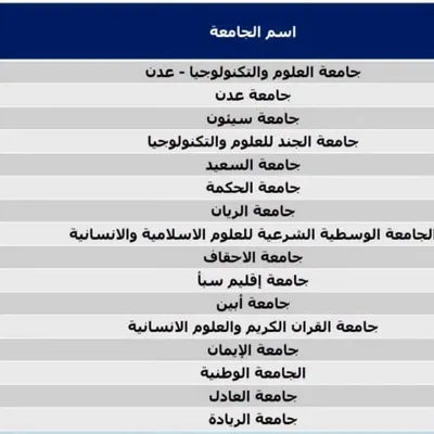 اخبار اليمن الان الحدث اليوم عاجل 