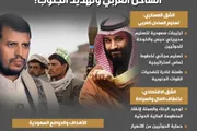 المشهد العربي اخبار اليمن الان التخادم الخطير التنازلات السعودية إنفوجراف اخبار اليمن الان الحدث اليوم عاجل المشهد العربي