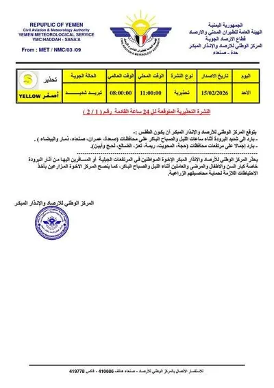 اخبار اليمن الان الحدث اليوم عاجل 