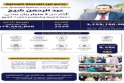 عدن تايم اخبار اليمن الان المحافظ المعلمين بأكثر مليارات للمتعاقدين اخبار اليمن الان الحدث اليوم عاجل عدن تايم